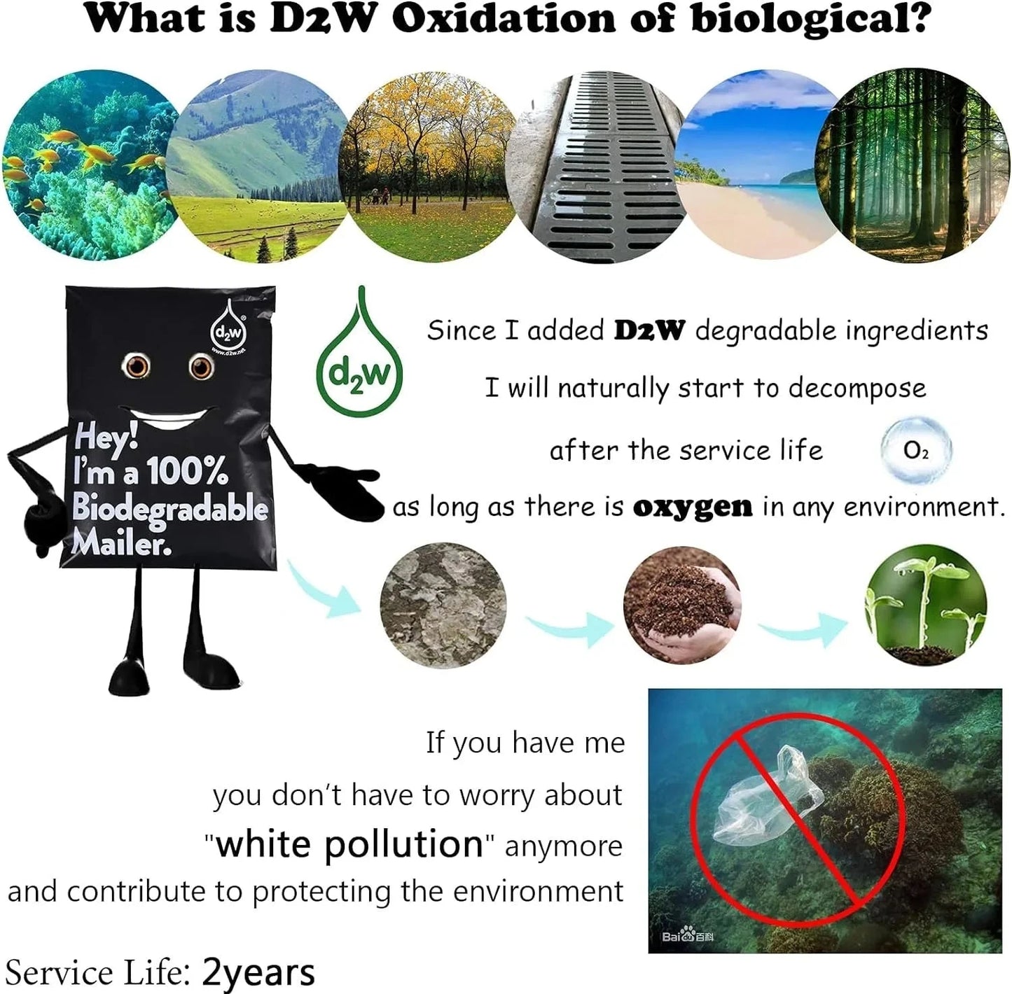 Biodegradable Shipping Bags,50 Count Compostable Poly Mailers with Eco Friendly Packaging Envelopes Supplies Mailing Bags Shop1103854314 Store